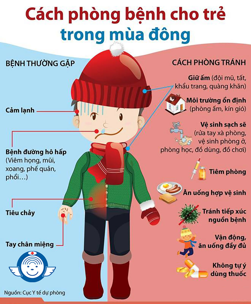 Cách phòng bệnh cho trẻ trong mùa Đông mà cha mẹ nên biết